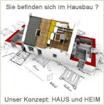 Projekt: HAUS und HEIM - Alles rund ums Licht aus einer Hand Projekt: HAUS und HEIM - Alles rund ums Licht aus einer Hand