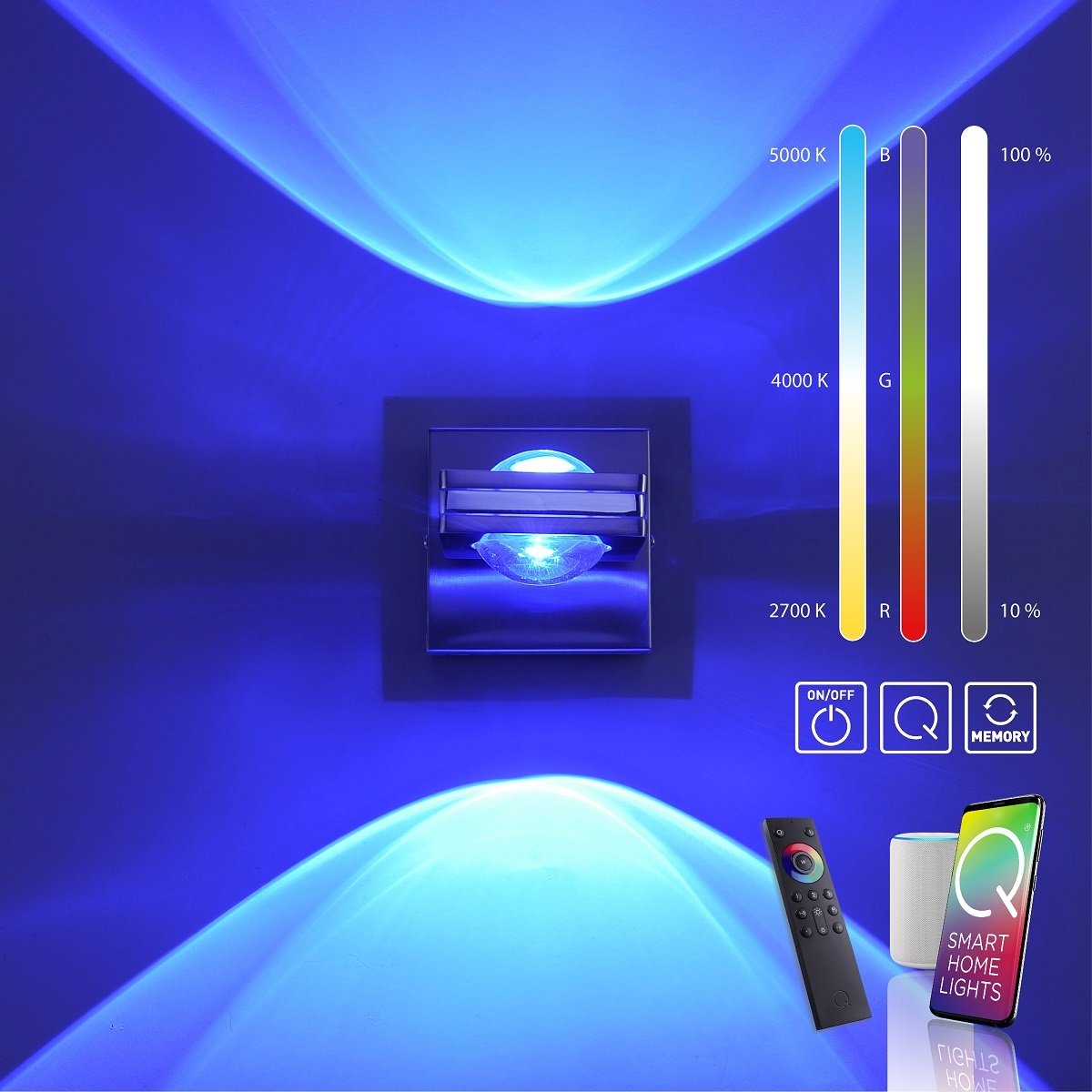 Paul Neuhaus 9115-55 Q-FISHEYE Wandleuchte stahl RGBW