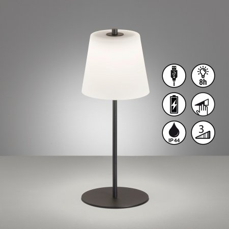 NEU: kaufen & | easy FHL Lampen Shop Leuchten easy