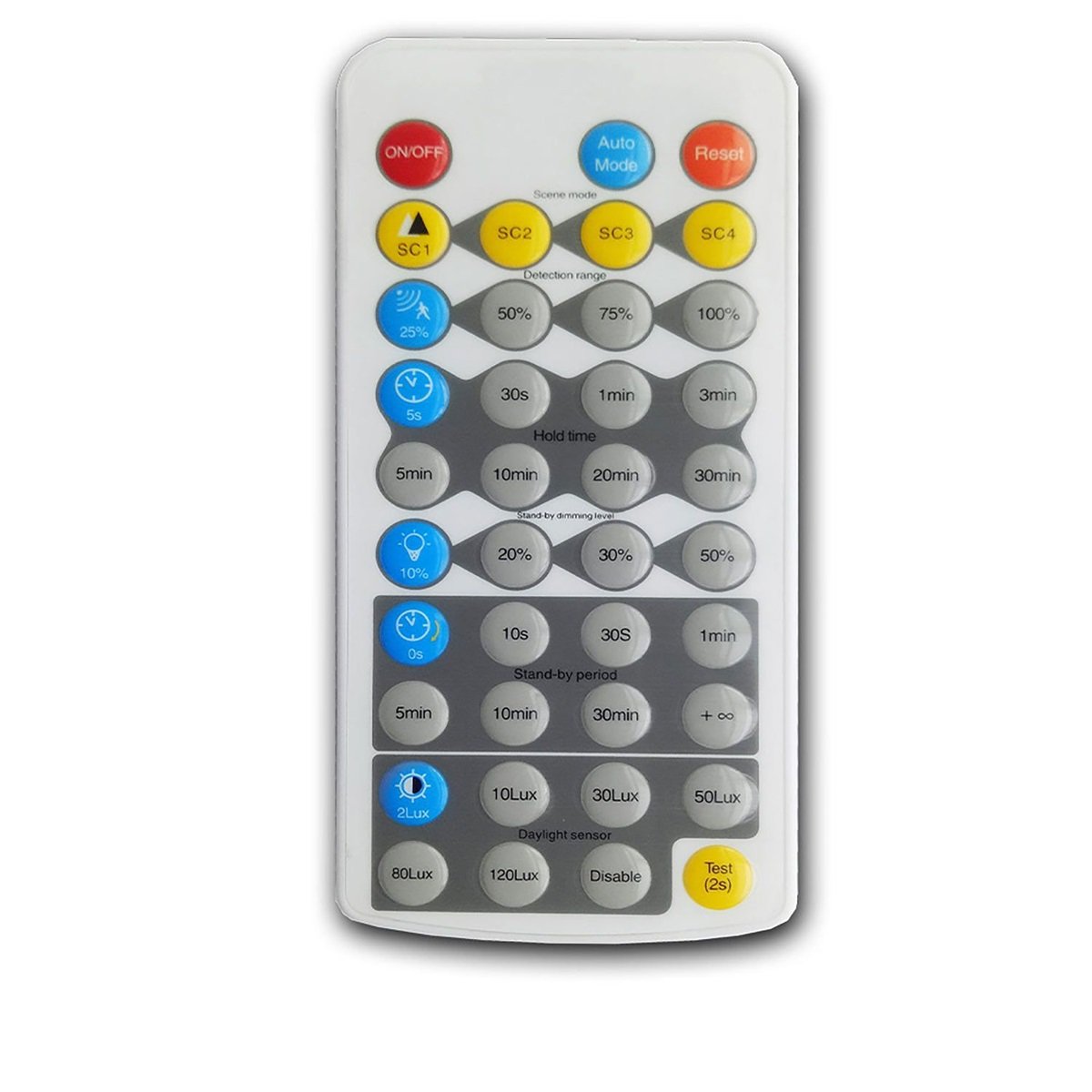 ISOLED 114202 Fernbedienung f�r Bewegungssensor Art. 114201