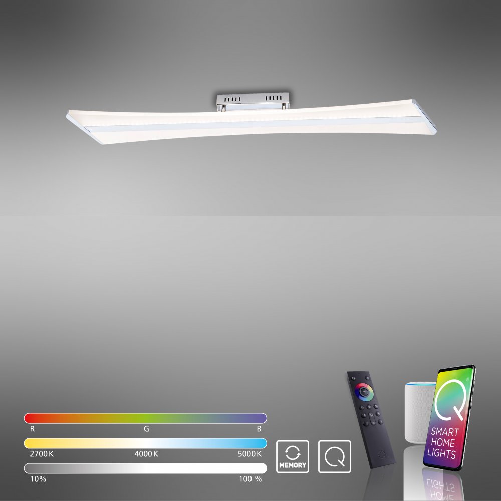 Led Deckenleuchte Gunstig