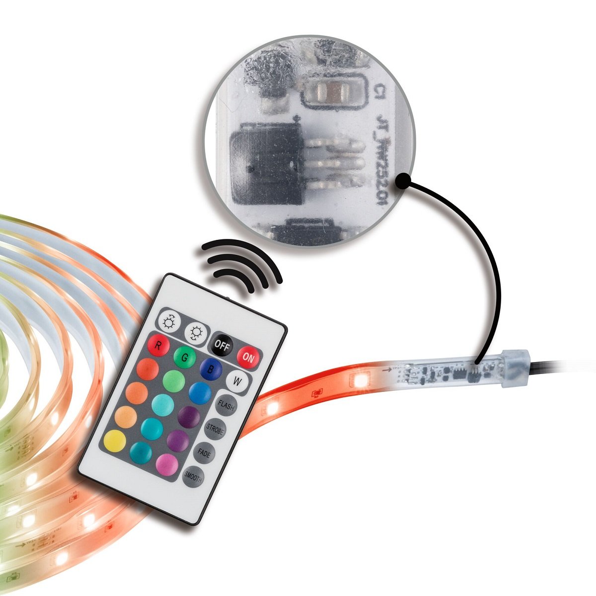 Paulmann 78892 SimpLED Outdoor Basiset 5m IP44 RGB transparent