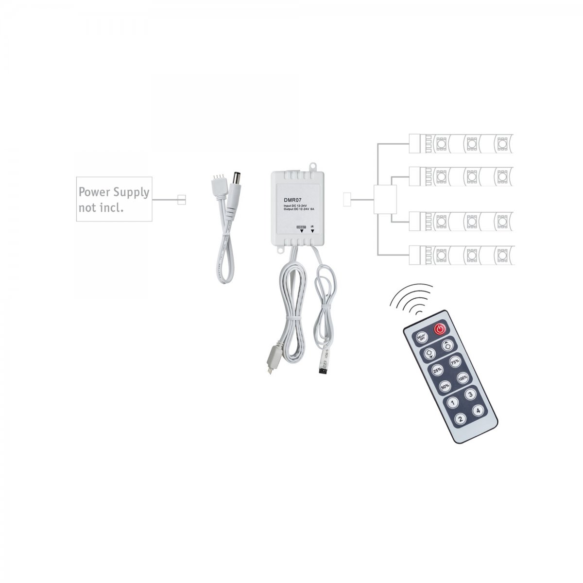 Paulmann No. 70461 YourLED Dimm/Schalt Controller mit IR-Fernbedienung, Wei�